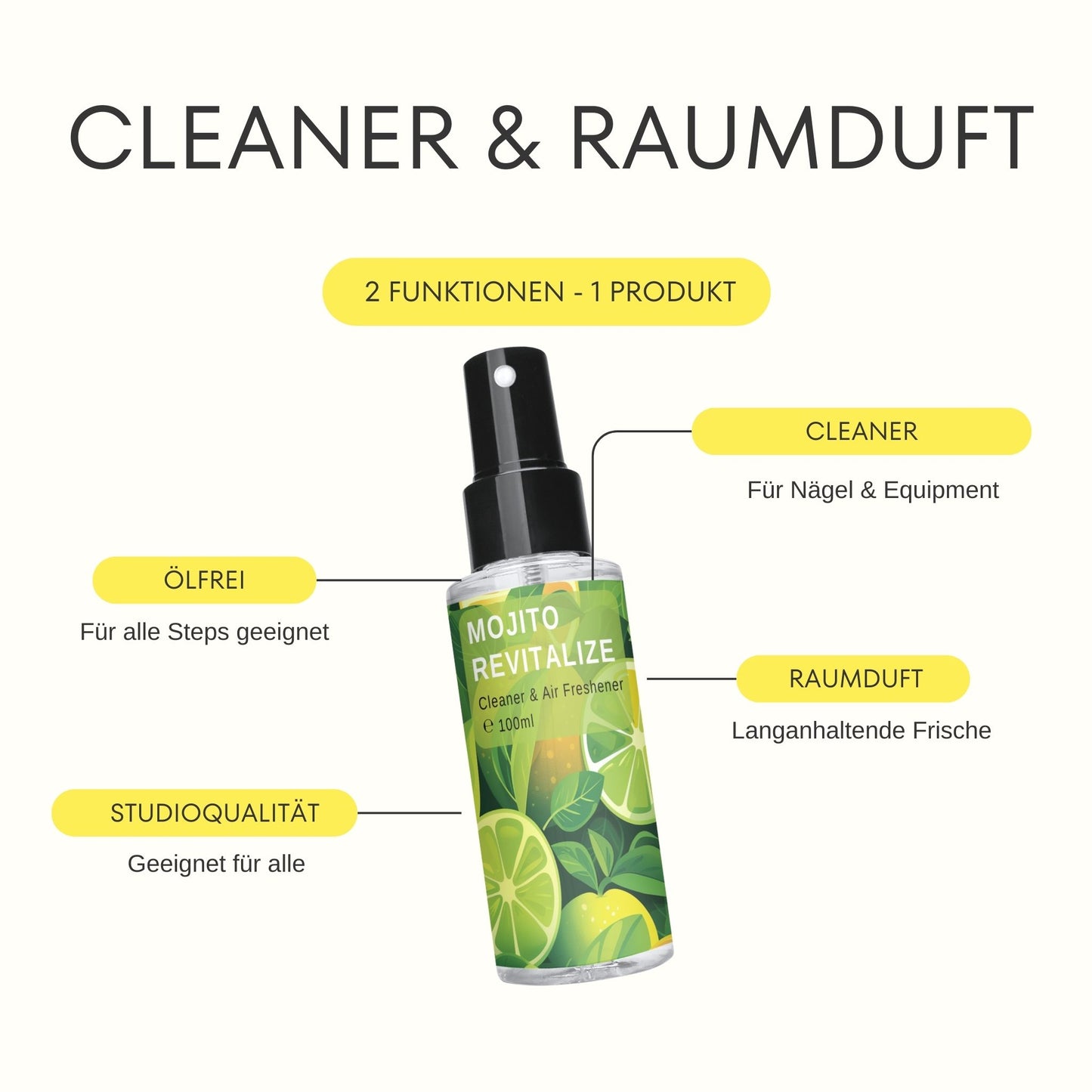 Refreshing Blossom Cleaner & Raumspray 100ml